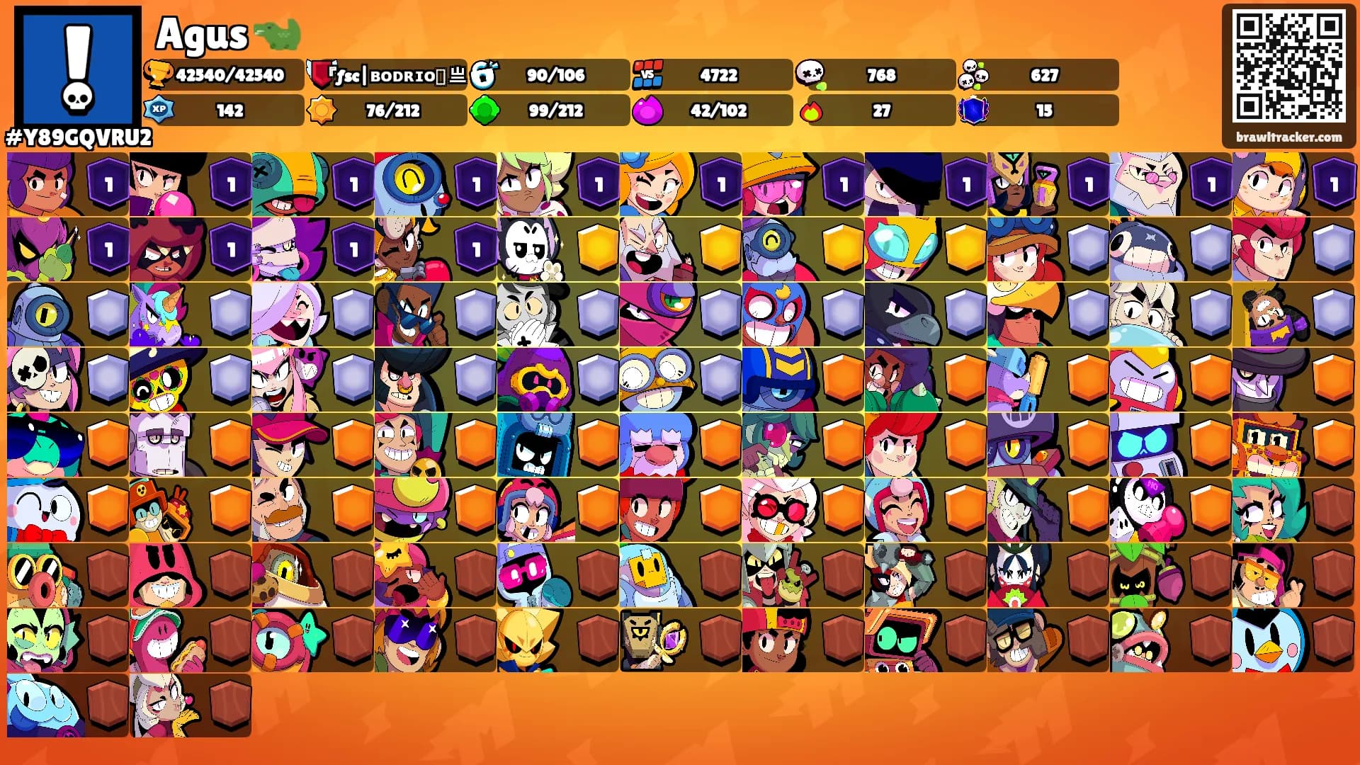 Agus 🐊's Ranks