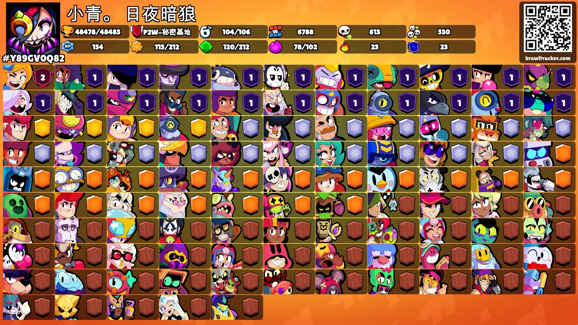 小青。 日夜暗狼's Ranks