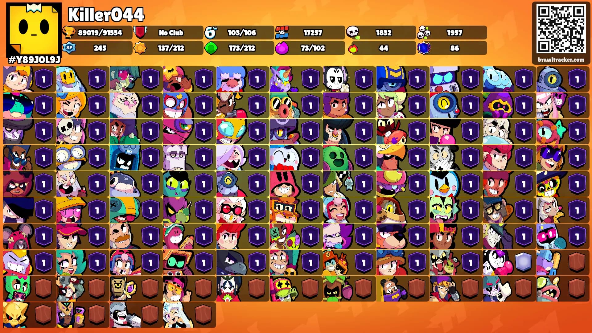 Killer044's Ranks