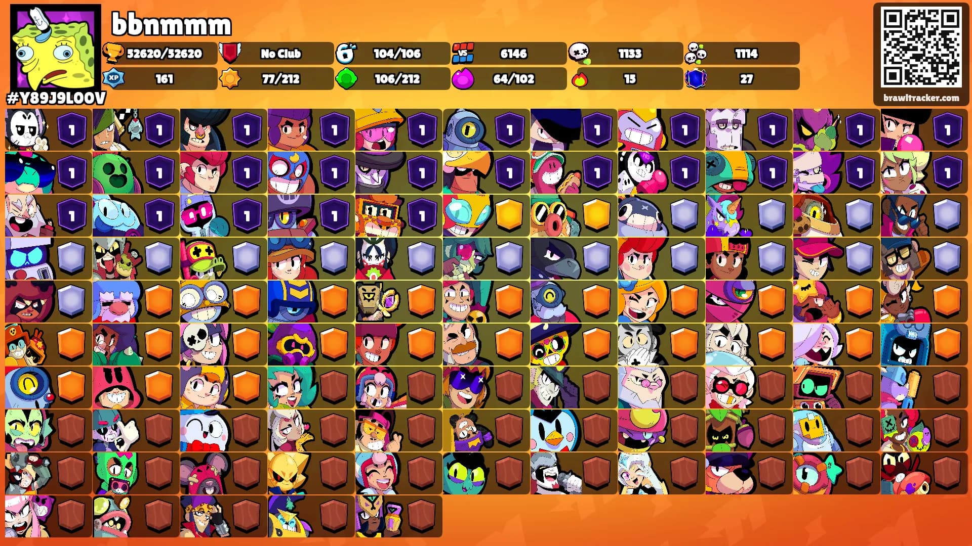 bbnmmm's Ranks