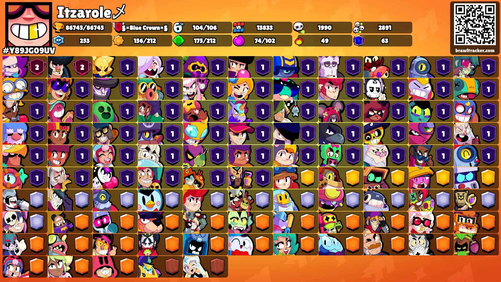 Itzarole乄's Ranks