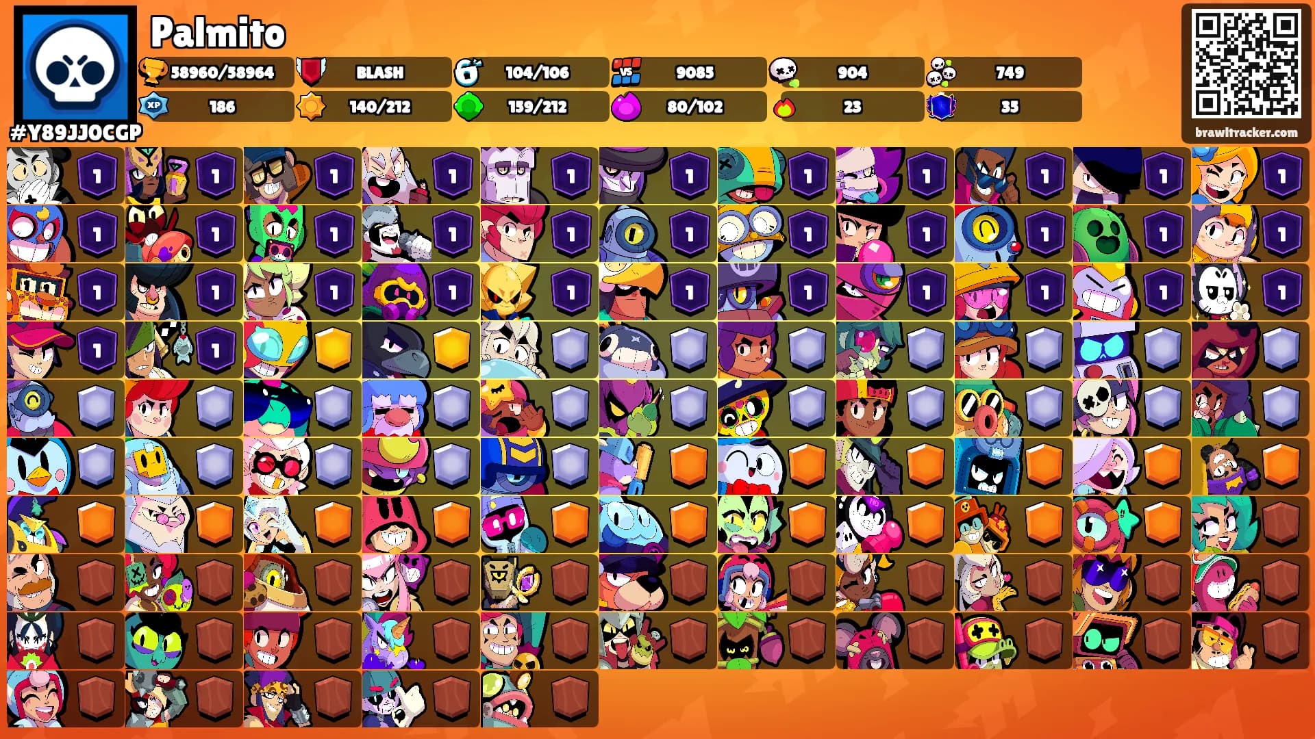 Palmito's Ranks