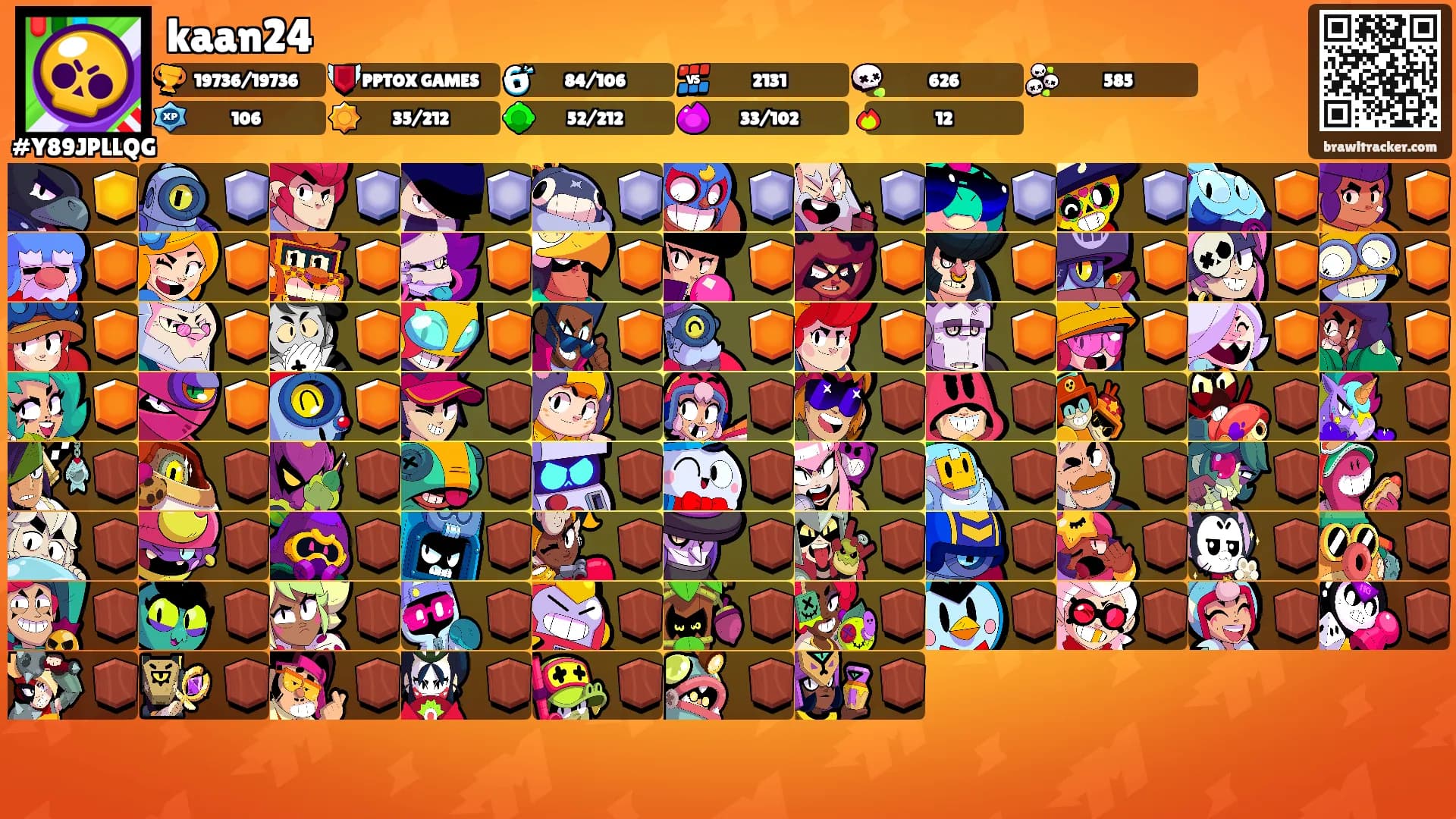 kaan24's Ranks