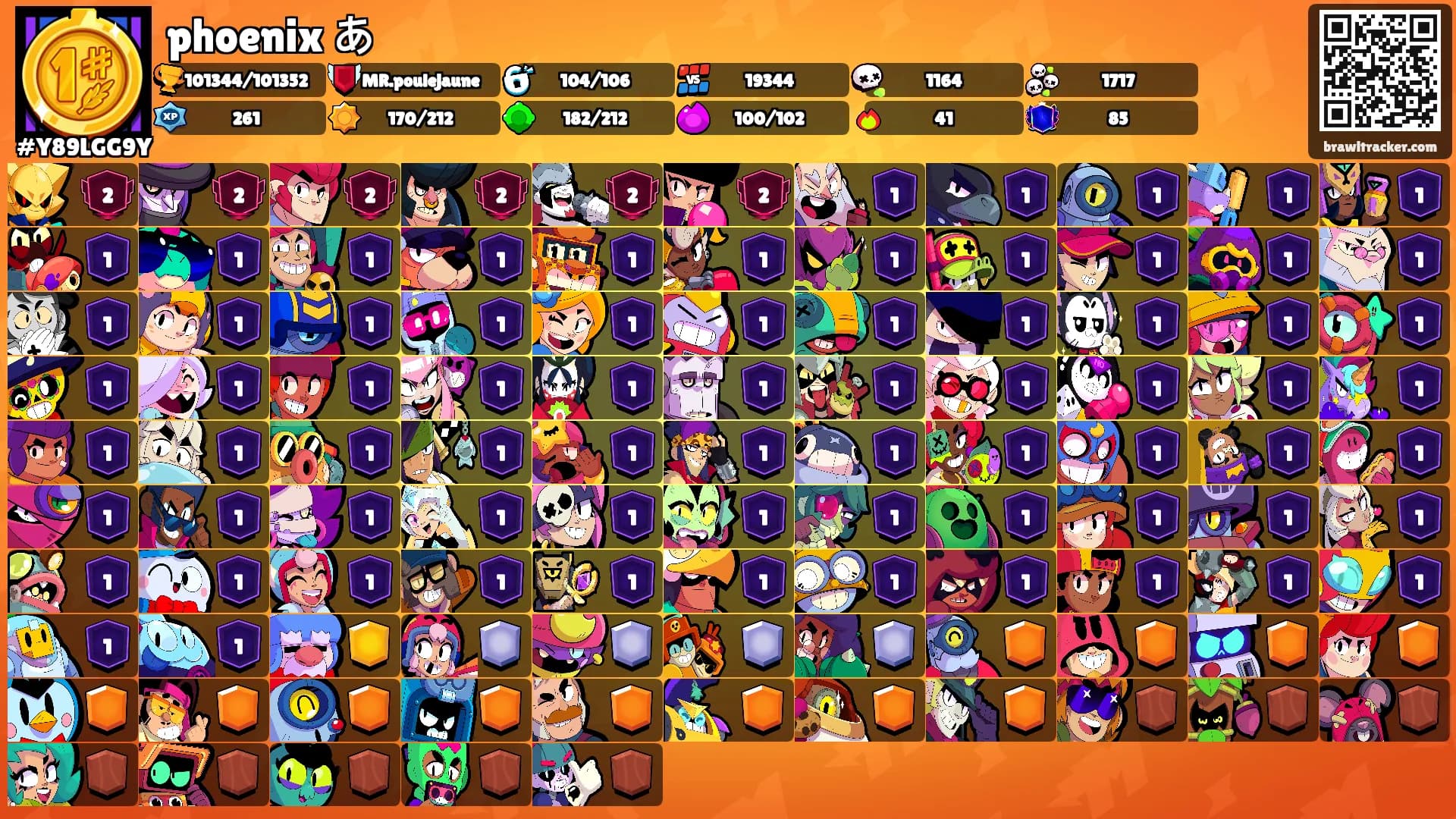 phoenix あ's Ranks