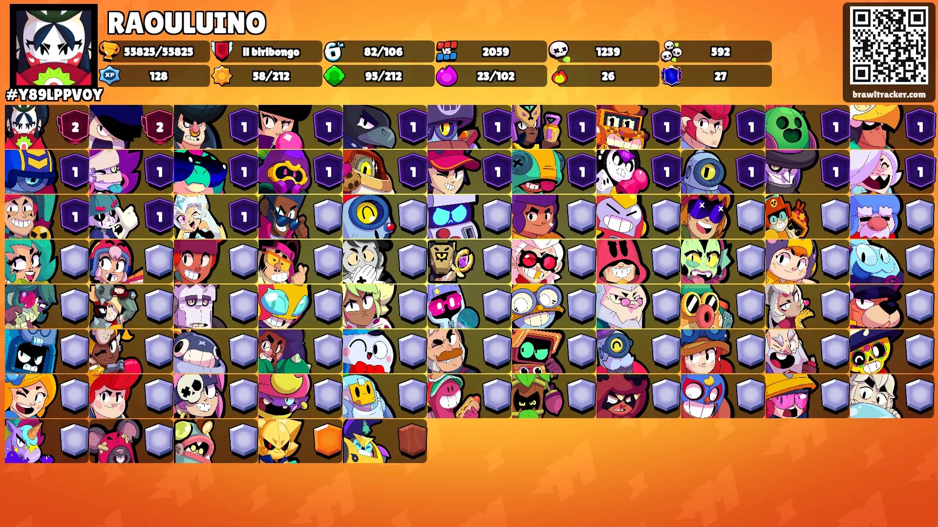 RAOULUINO's Ranks