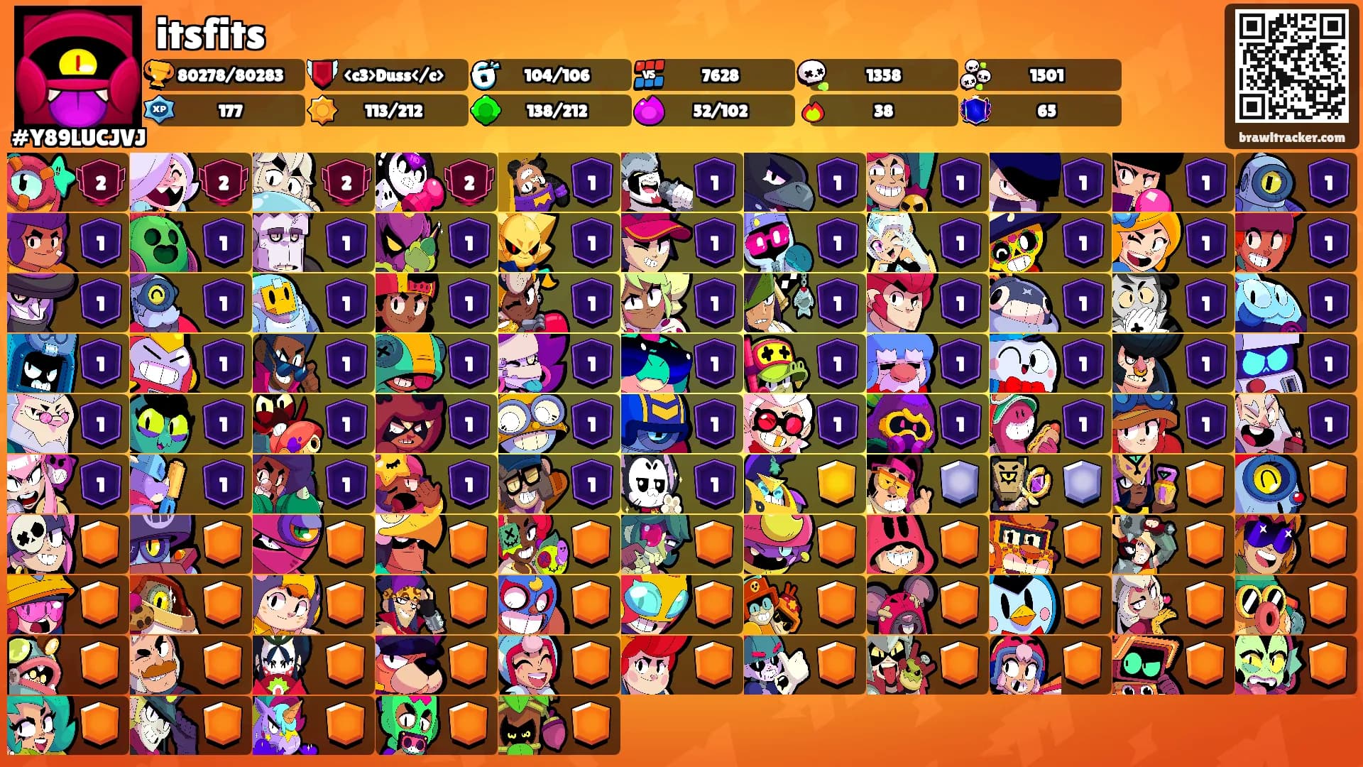 itsfits's Ranks