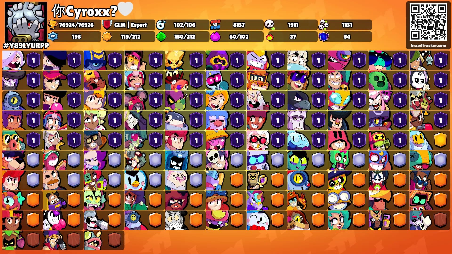 你Cyroxx?🤍's Ranks