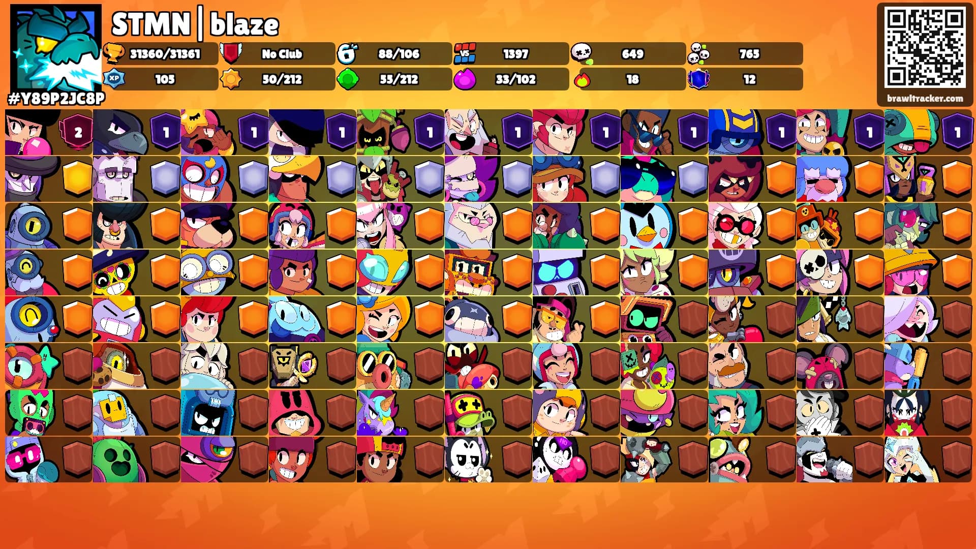 STMN|blaze's Ranks