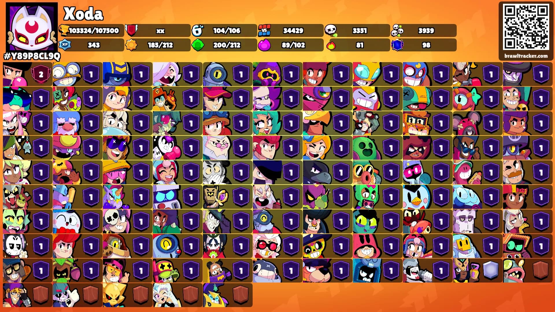 Xoda's Ranks