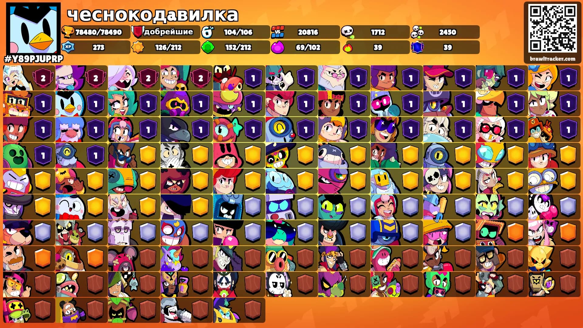 чеснокодaвилка's Ranks