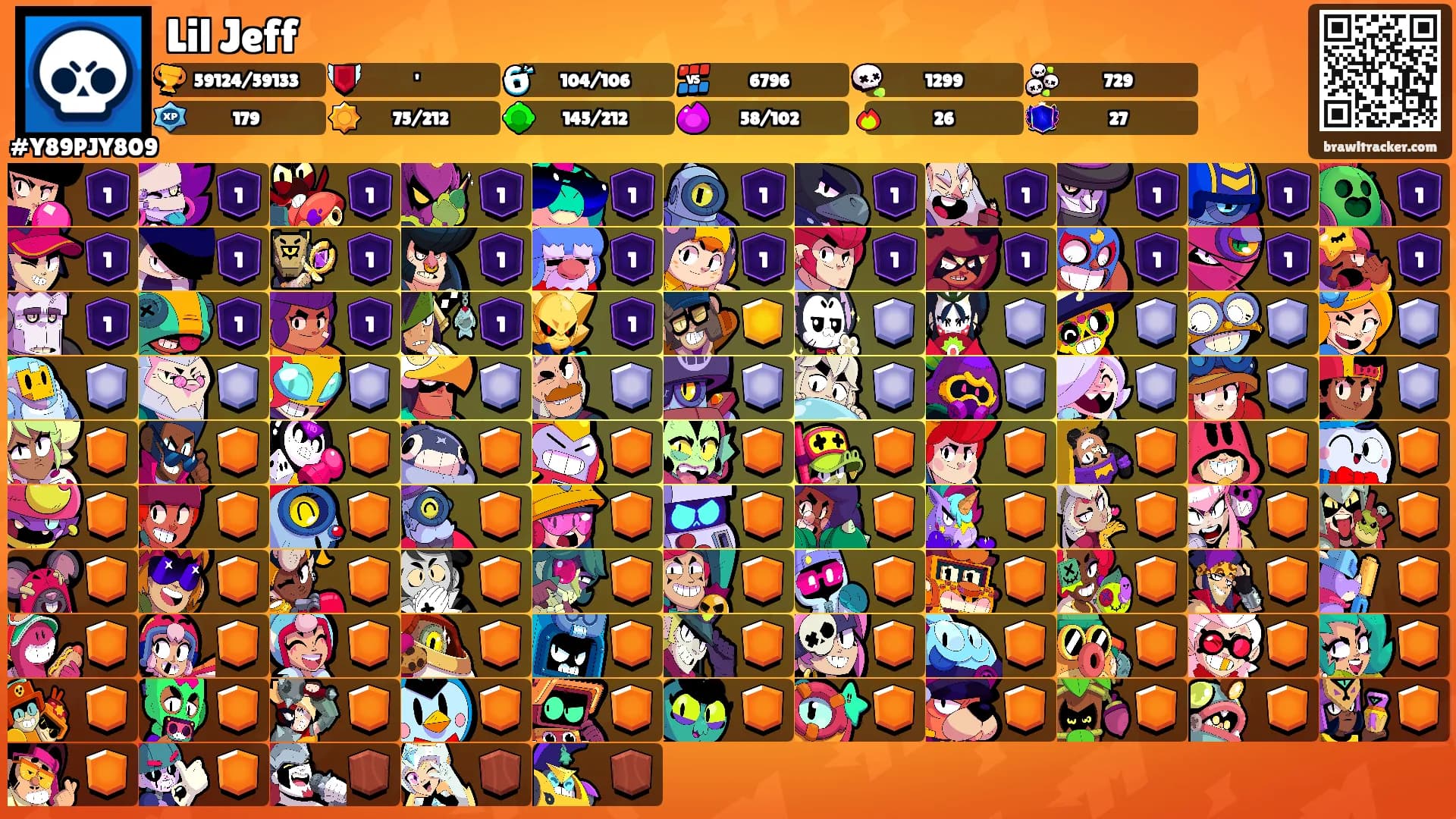 Lil Jeff's Ranks