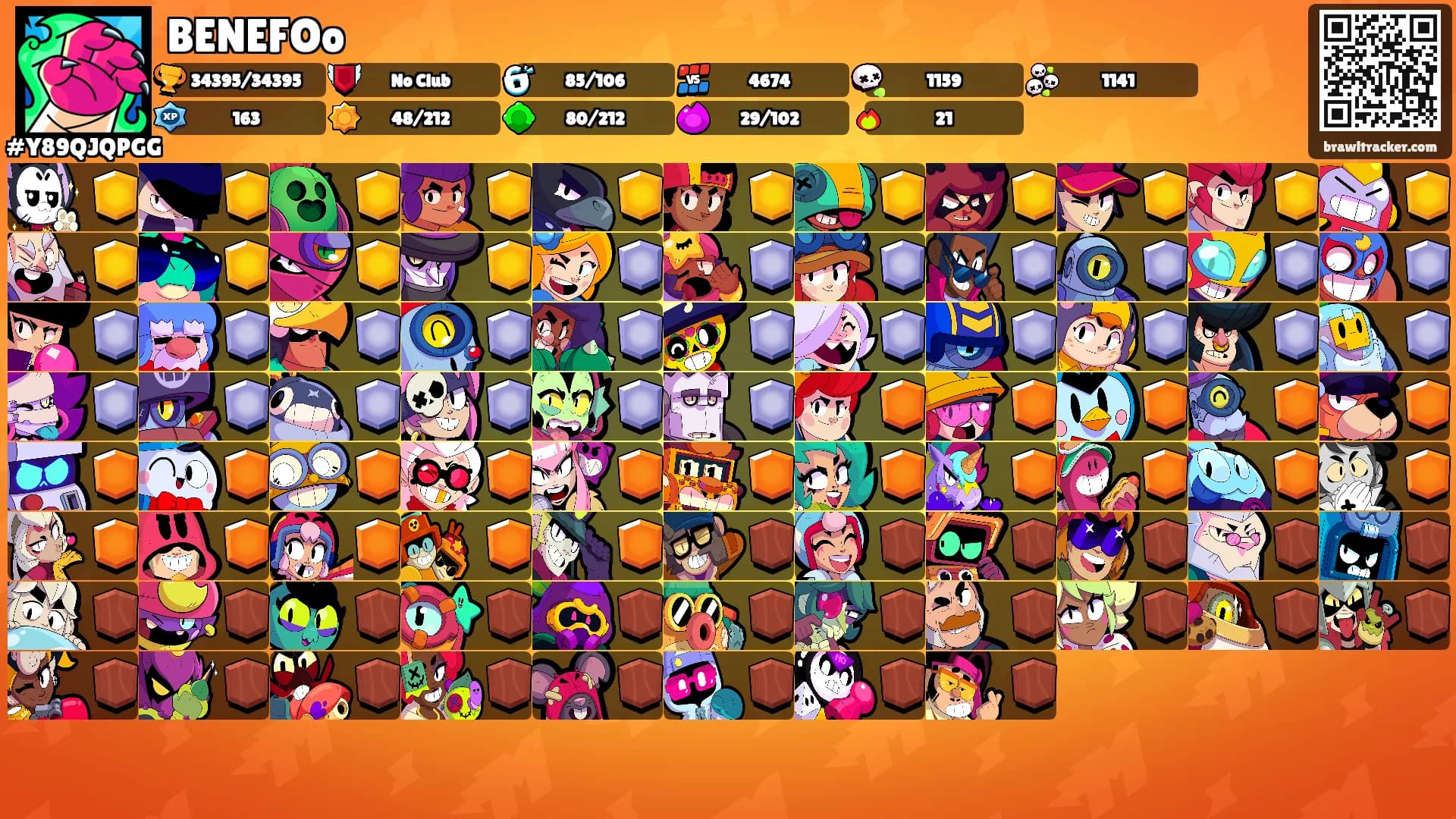 BENEFOo's Ranks