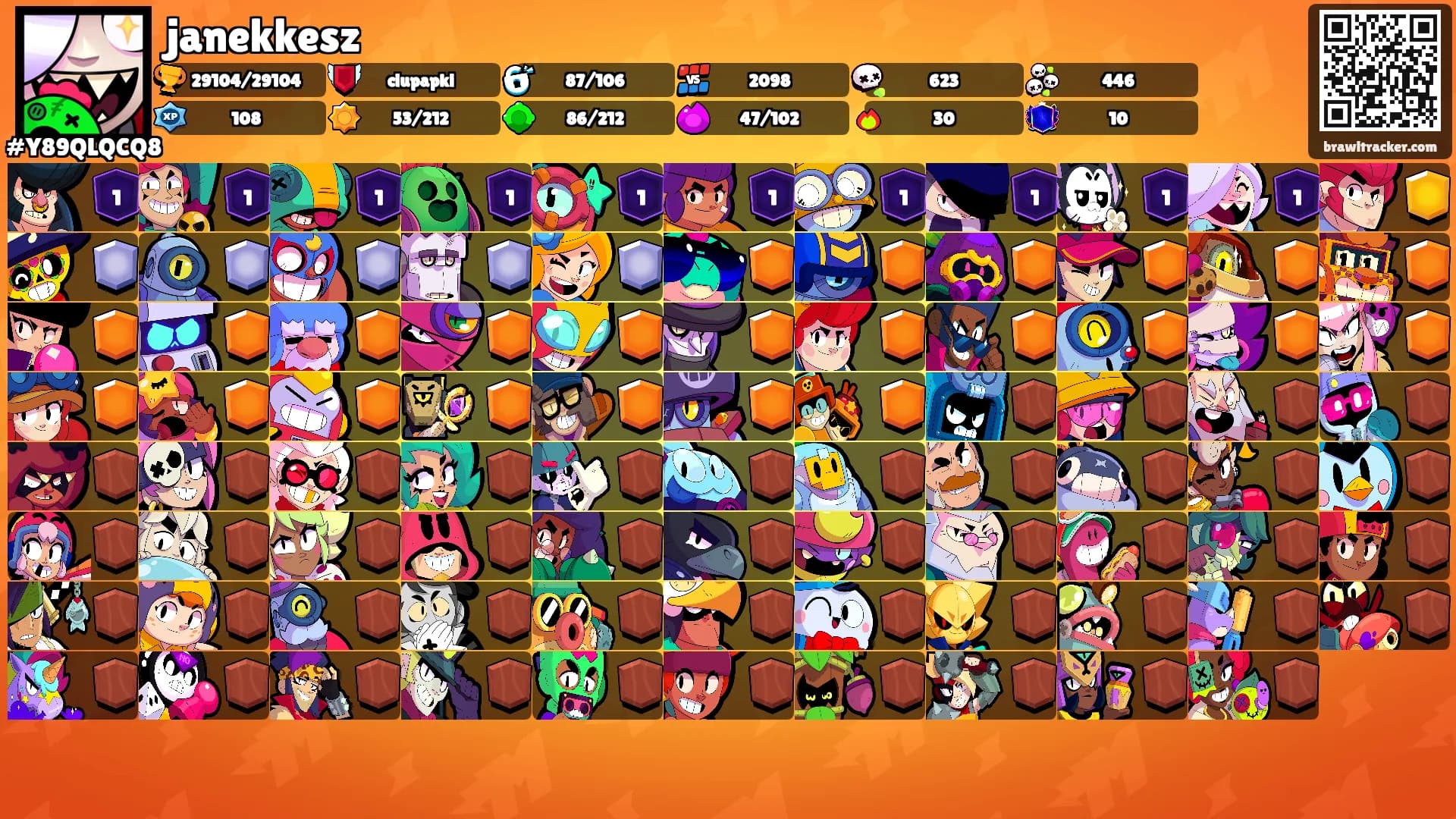 janekkesz's Ranks