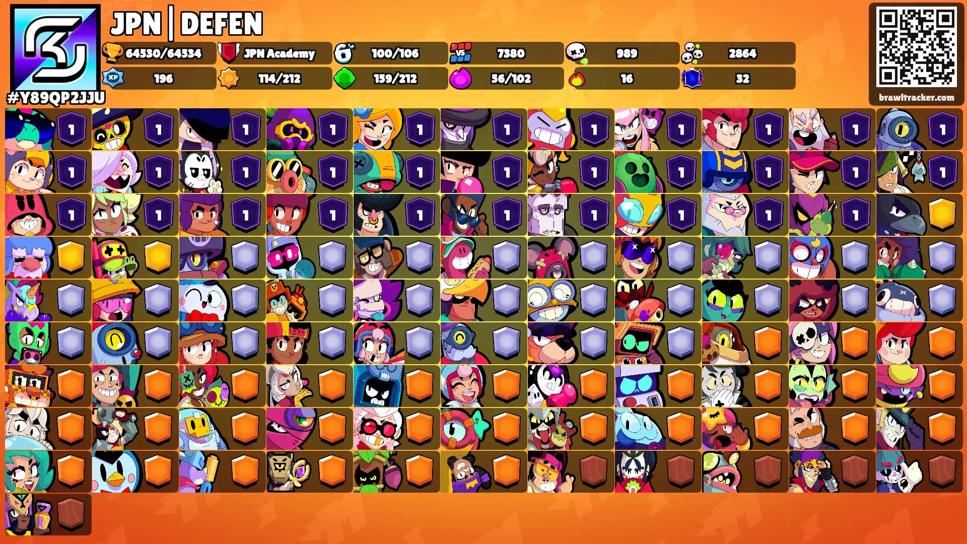 JPN|DEFEN's Ranks