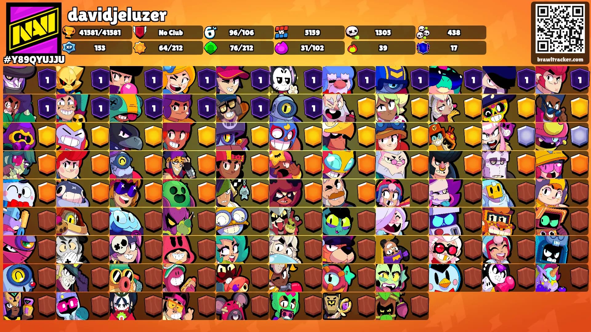 davidjeluzer's Ranks
