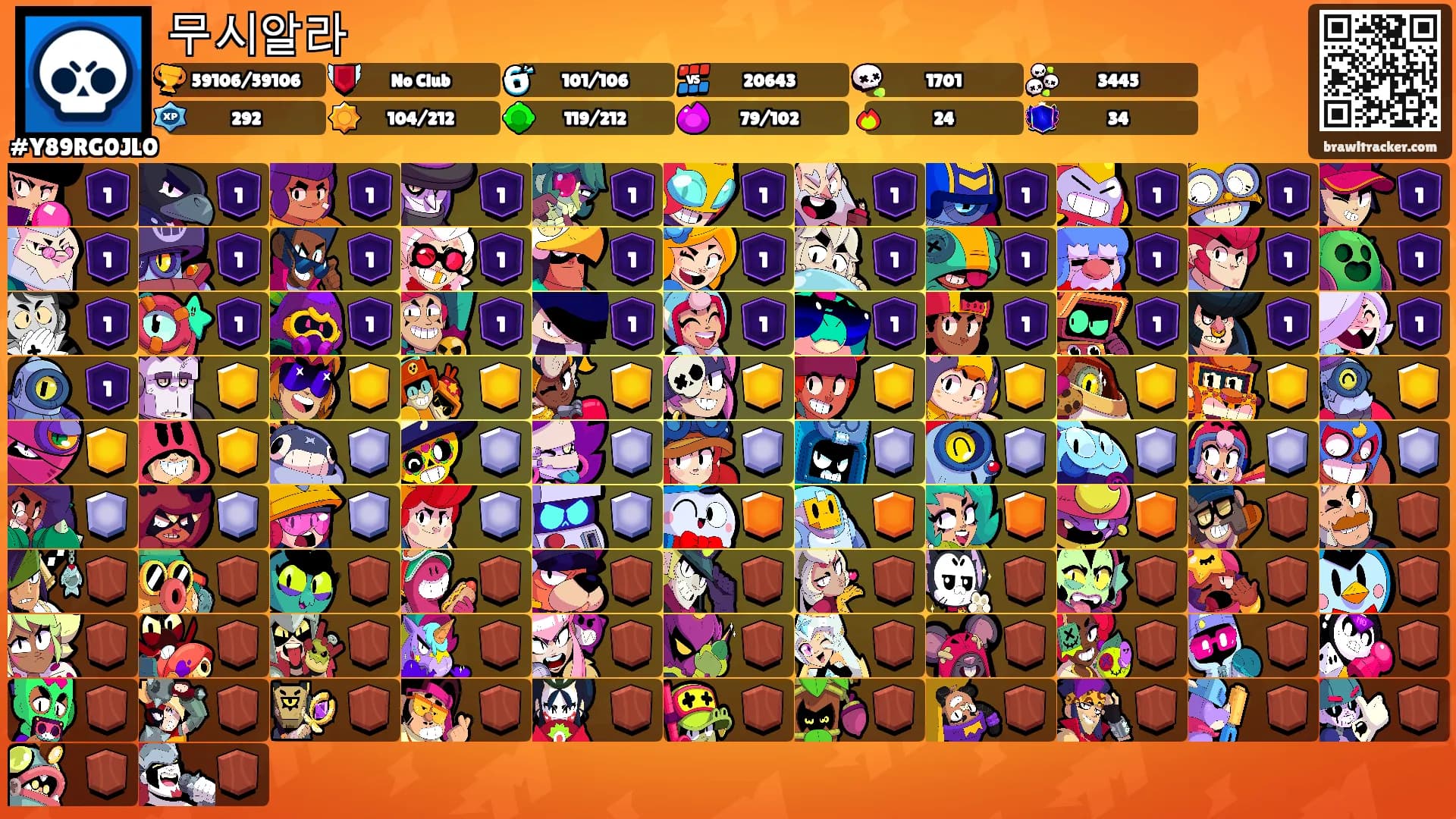 무시알라's Ranks