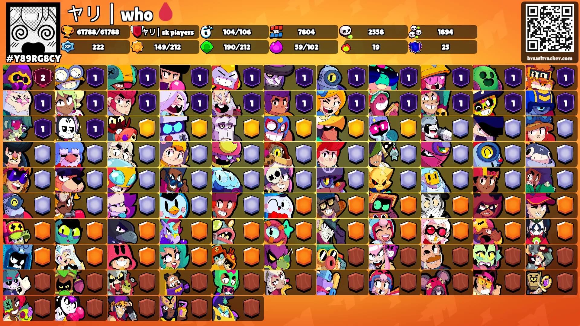 ヤリ | who 🩸's Ranks