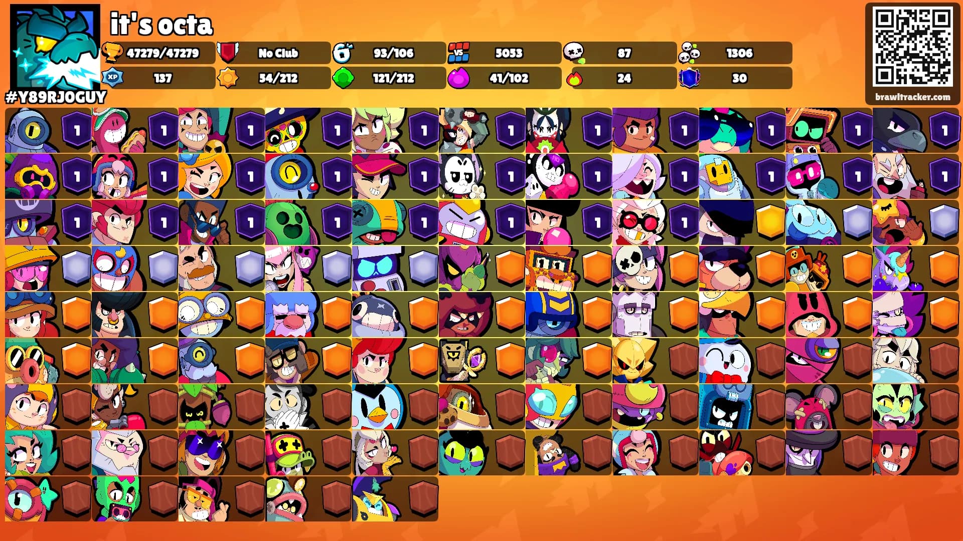 it's octa's Ranks