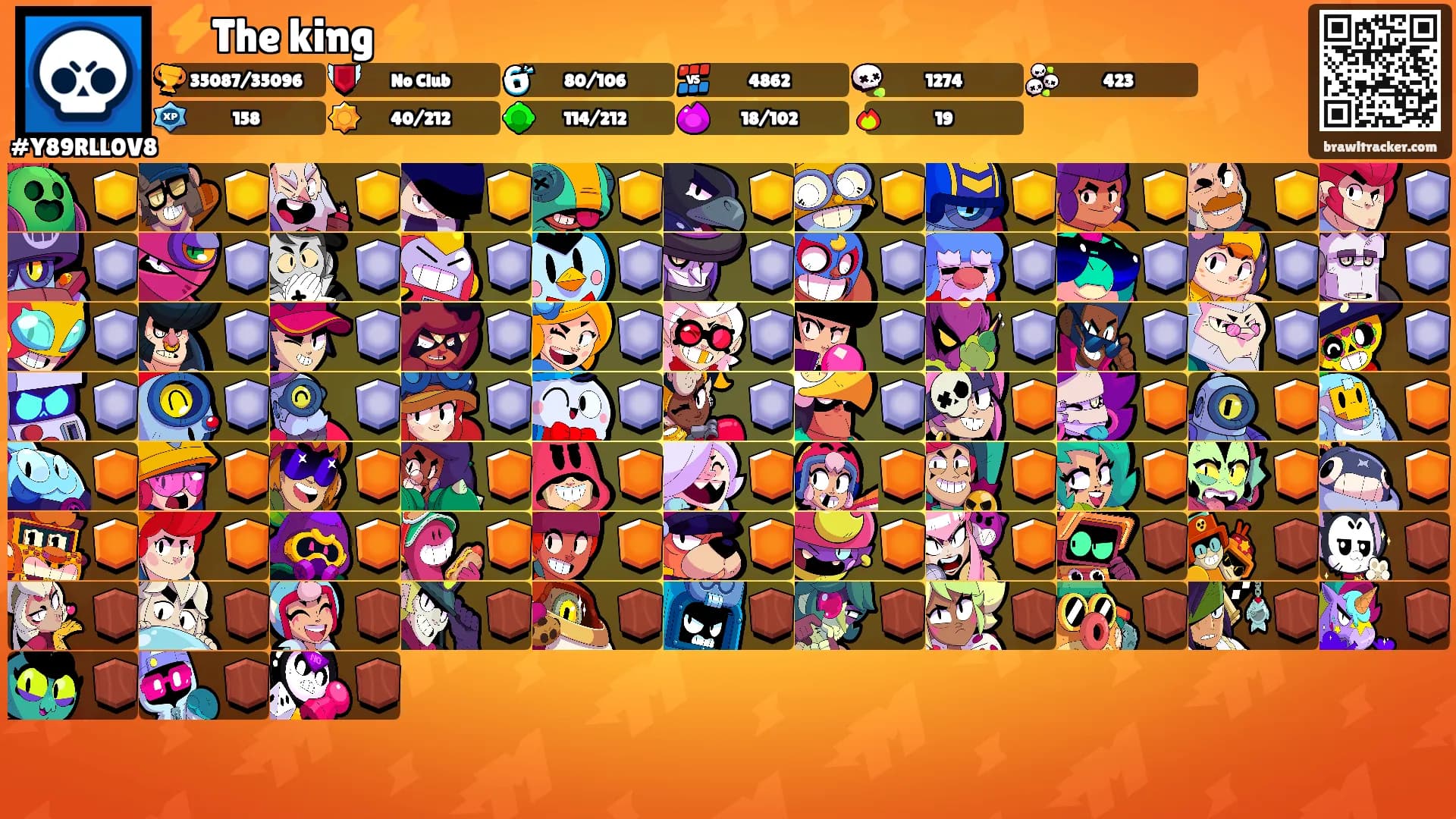 ⚡️The king ⚡️'s Ranks
