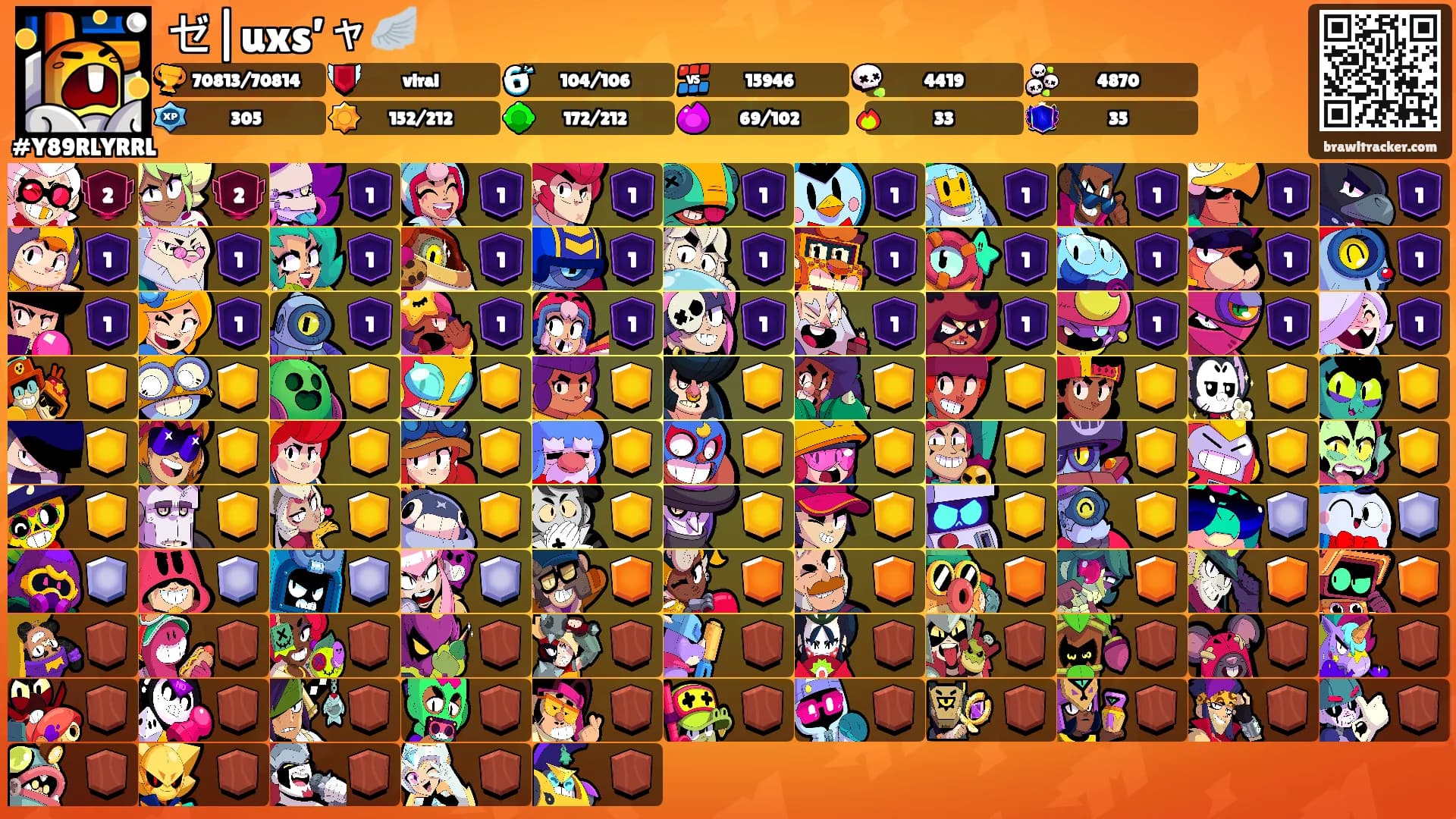 ゼ|uxs’ャ🪽's Ranks
