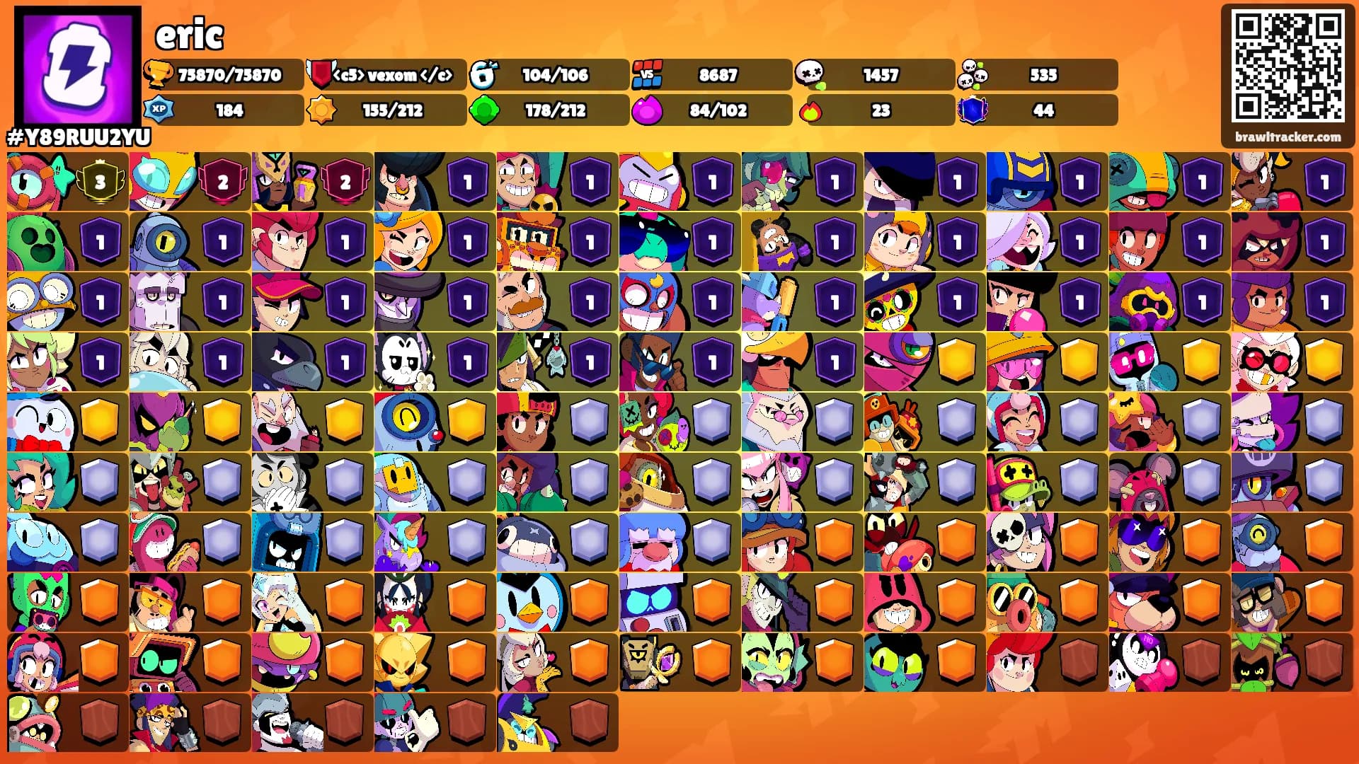 eric's Ranks