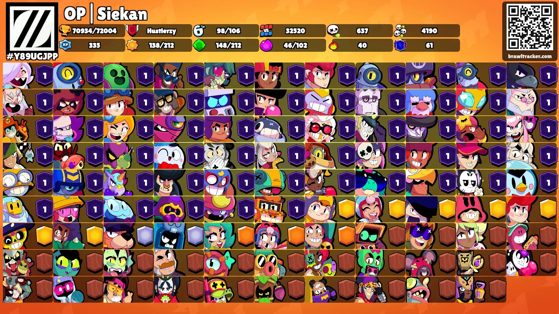 OP|Siekan's Ranks
