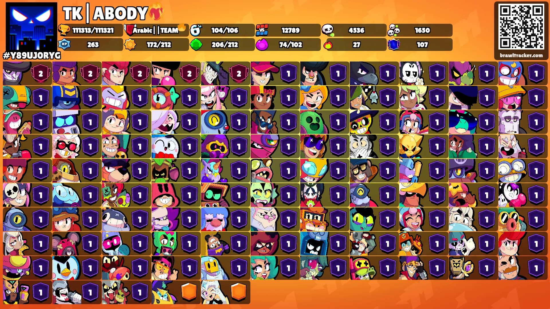TK|ABODY❤️‍🔥's Ranks