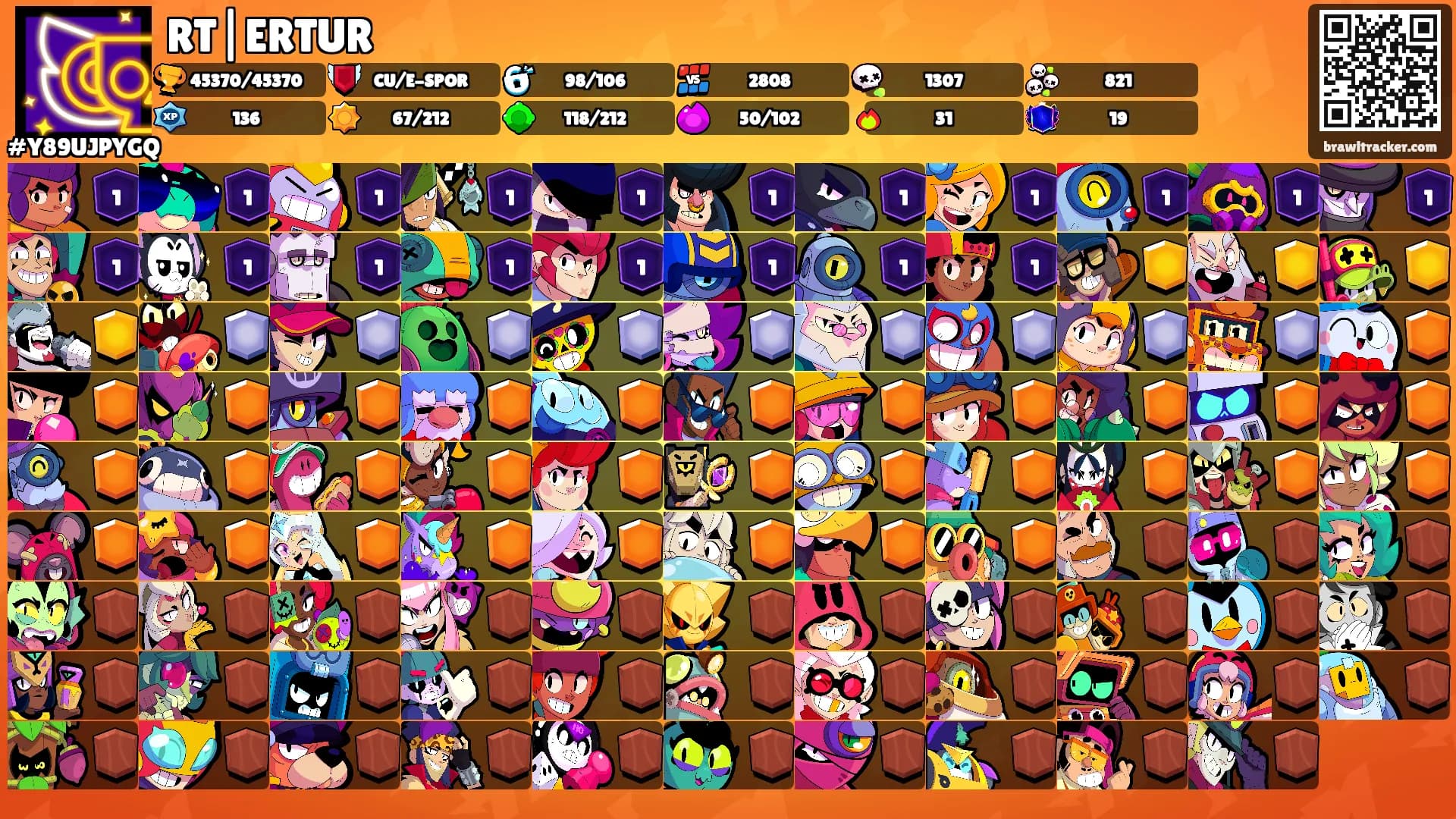 RT|ERTUR's Ranks