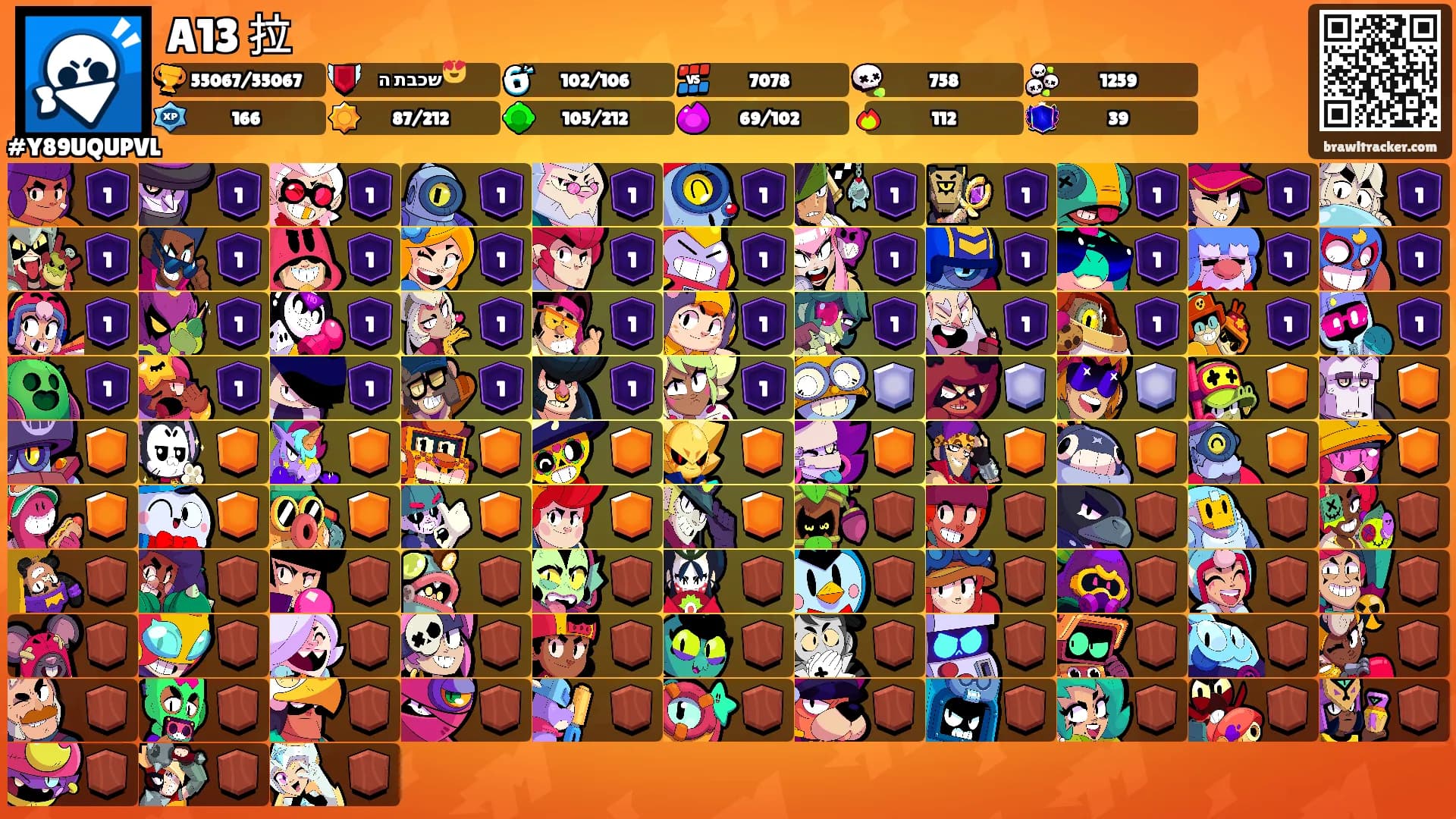 A13 拉's Ranks