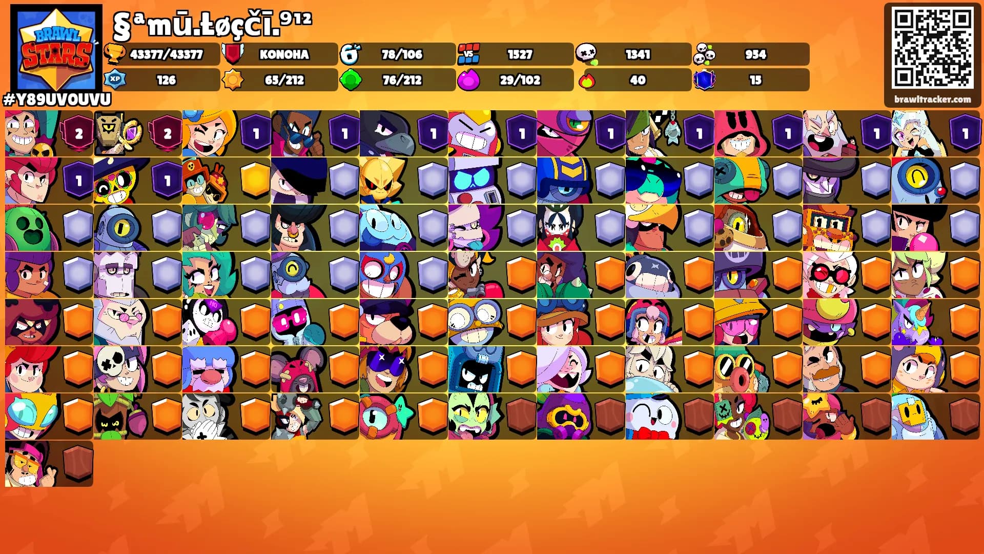 §ªmū.Łøçčī.⁹¹²'s Ranks
