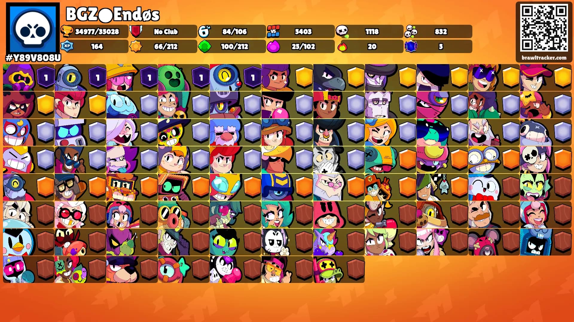 BGZ●Endøs's Ranks