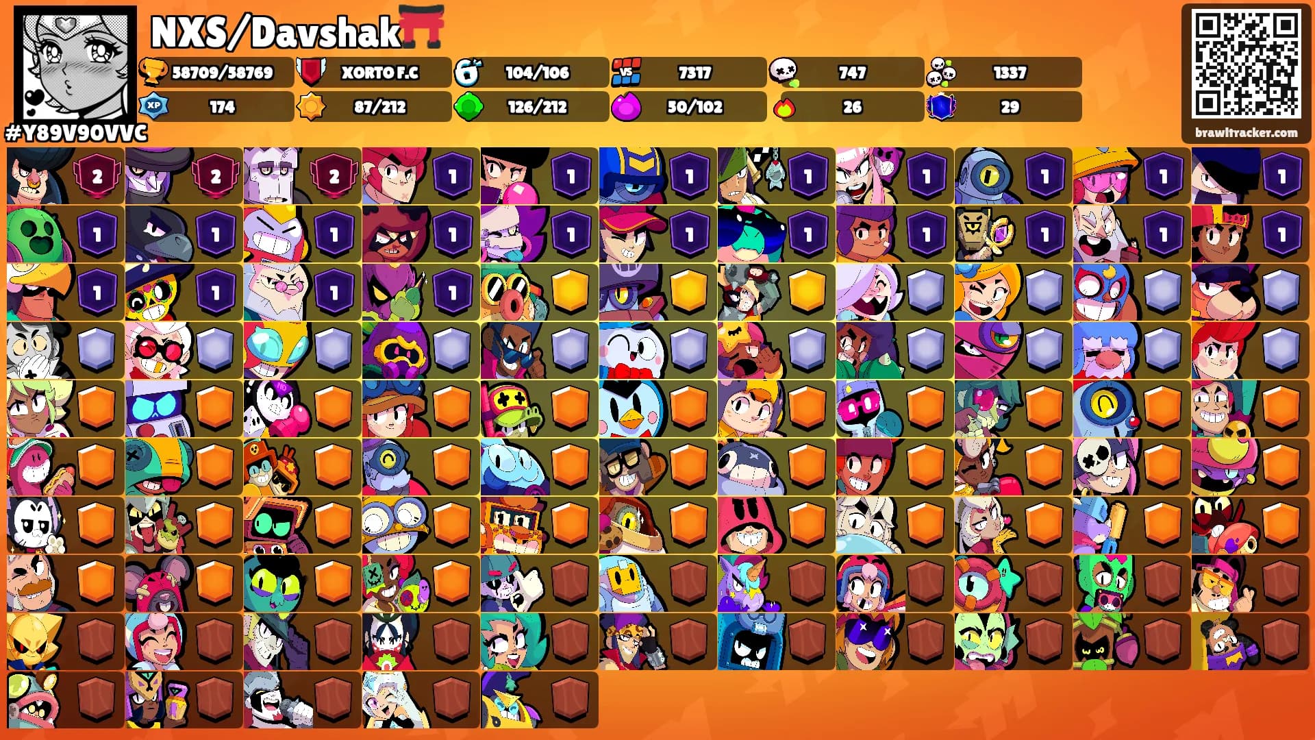 NXS/Davshak⛩️'s Ranks