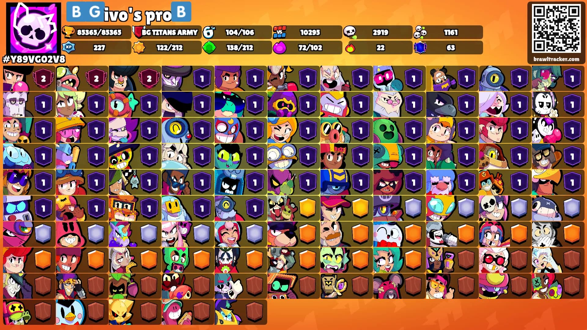 🇧🇬ivo's pro🇧's Ranks
