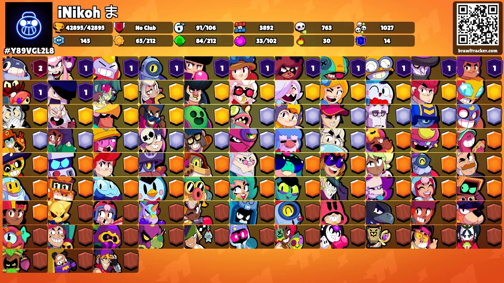 iNikoh ま's Ranks