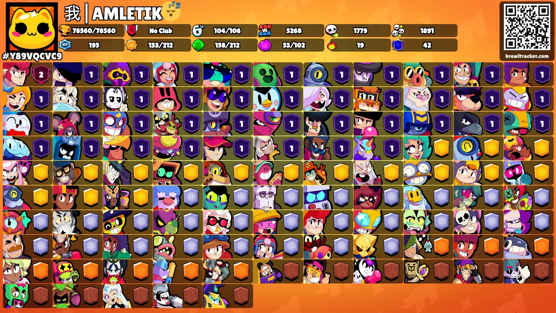 我|AMLETIK😴's Ranks