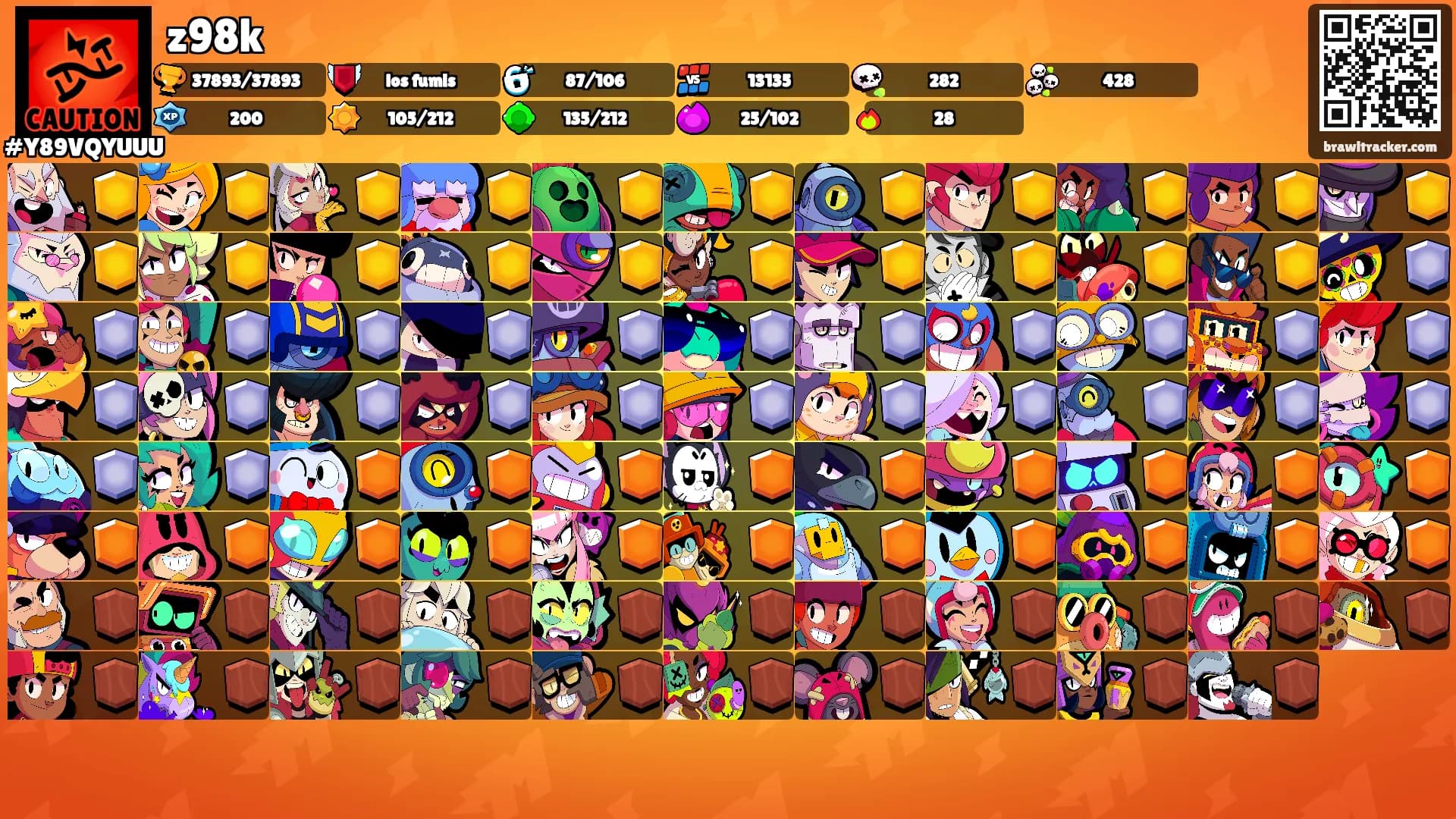 z98k's Ranks