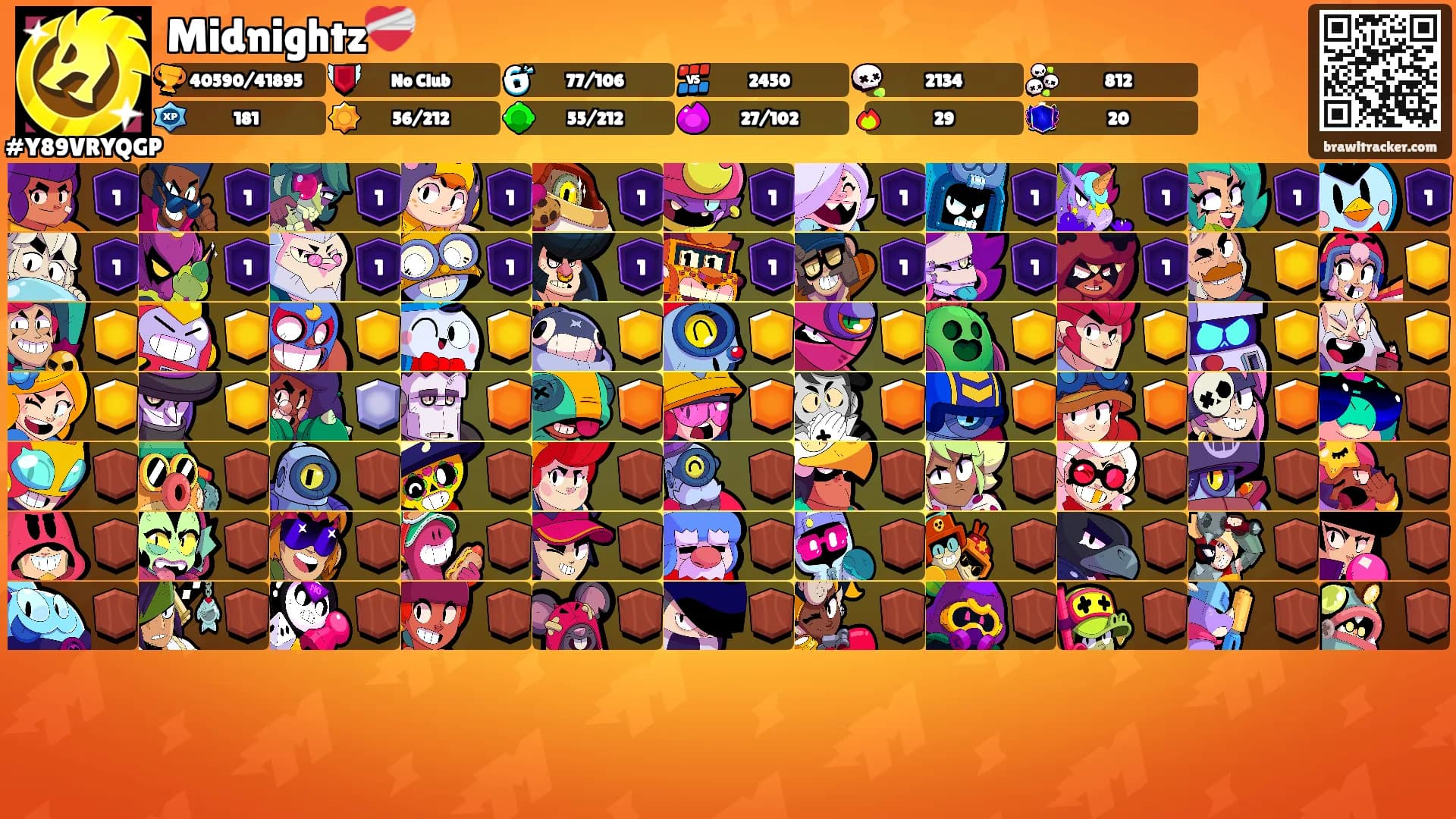 Midnightz❤️‍🩹's Ranks