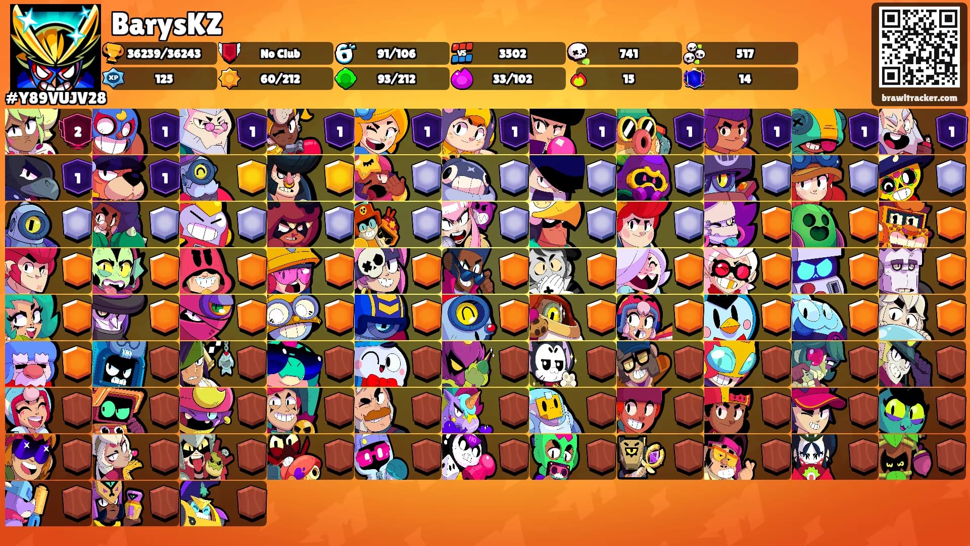 BarysKZ's Ranks