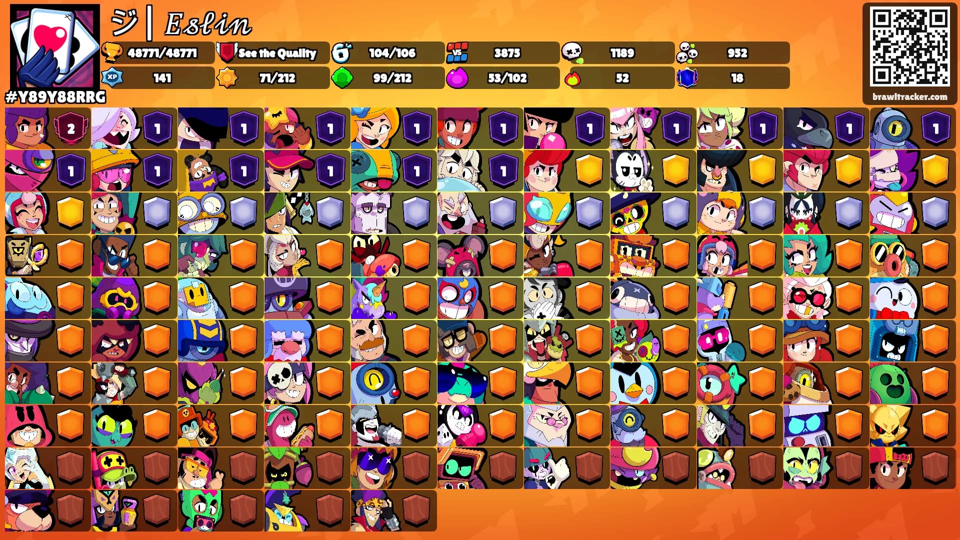 ジ| 𝐸𝓈𝓁𝒾𝓃's Ranks