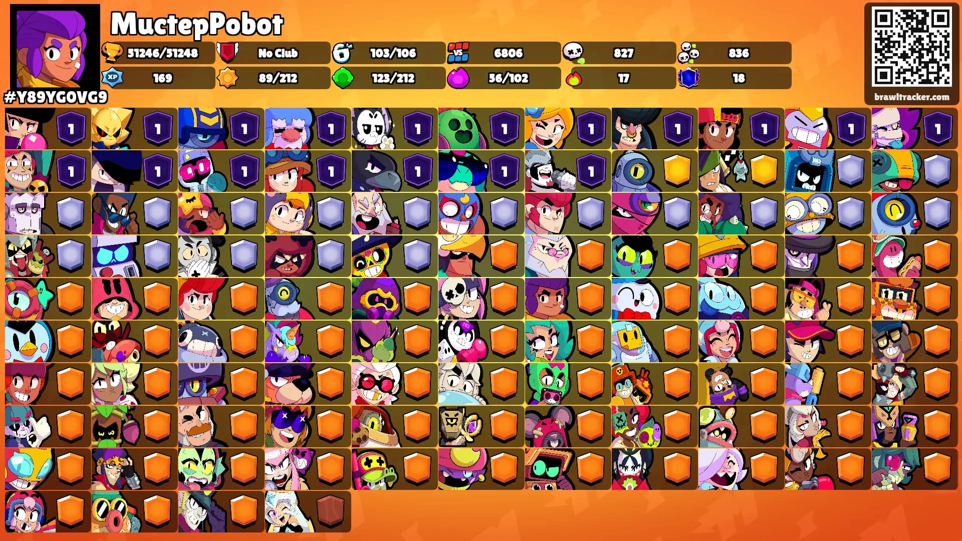 MuctepPobot's Ranks