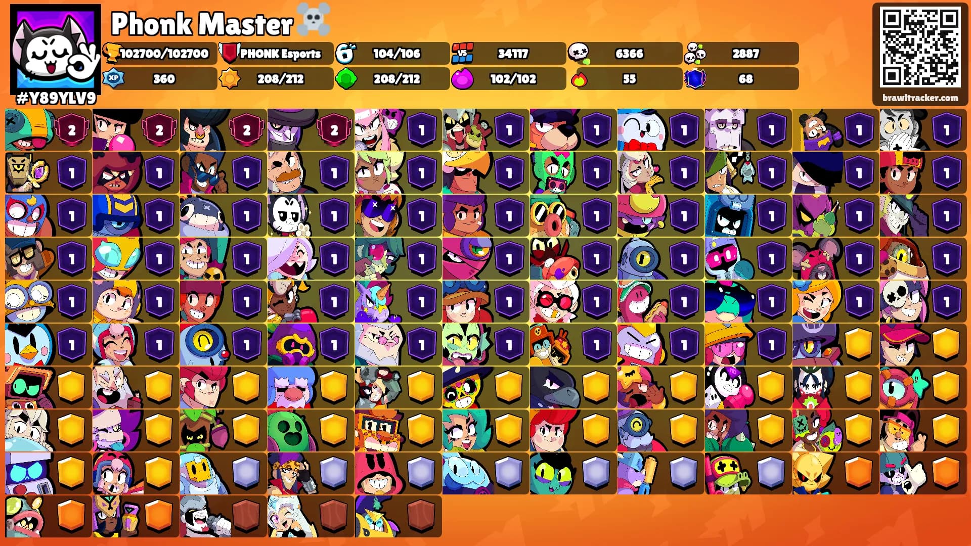 Phonk Master ☠️'s Ranks