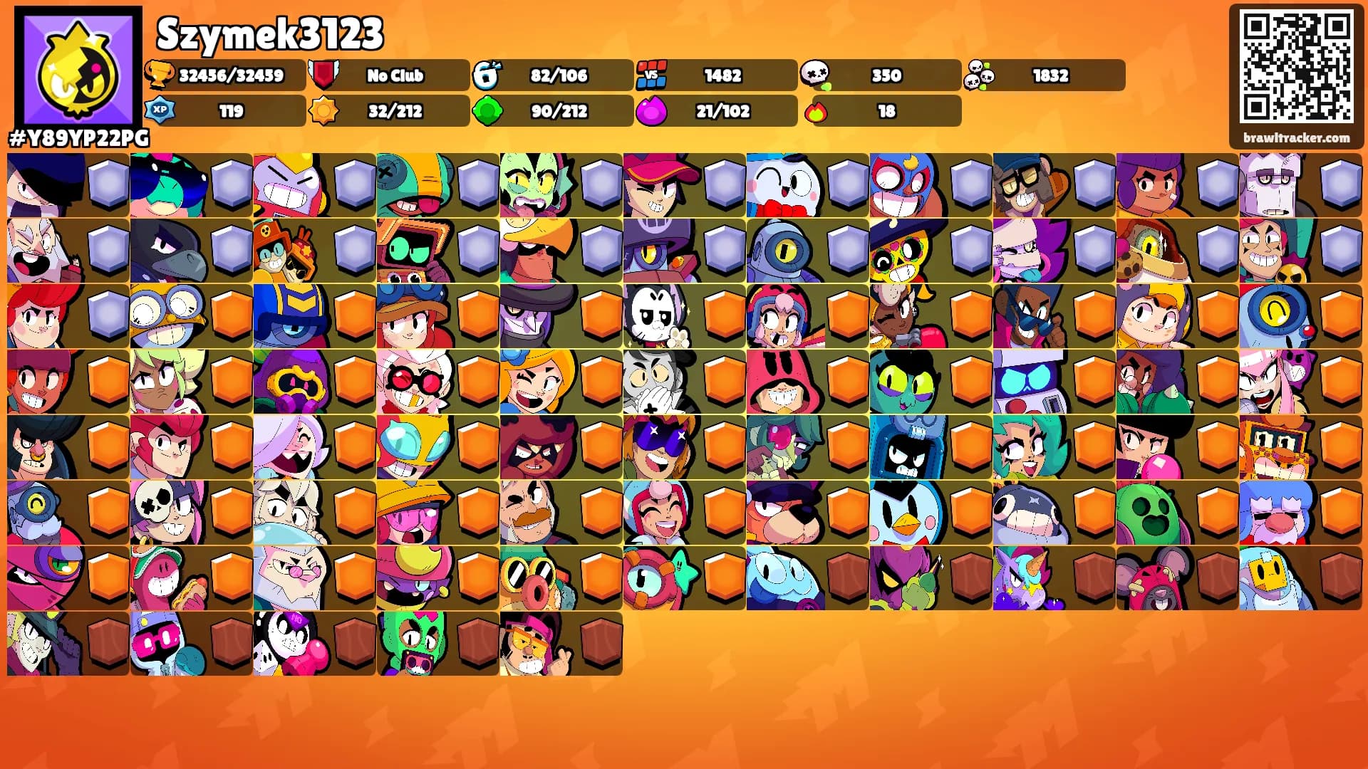 Szymek3123's Ranks