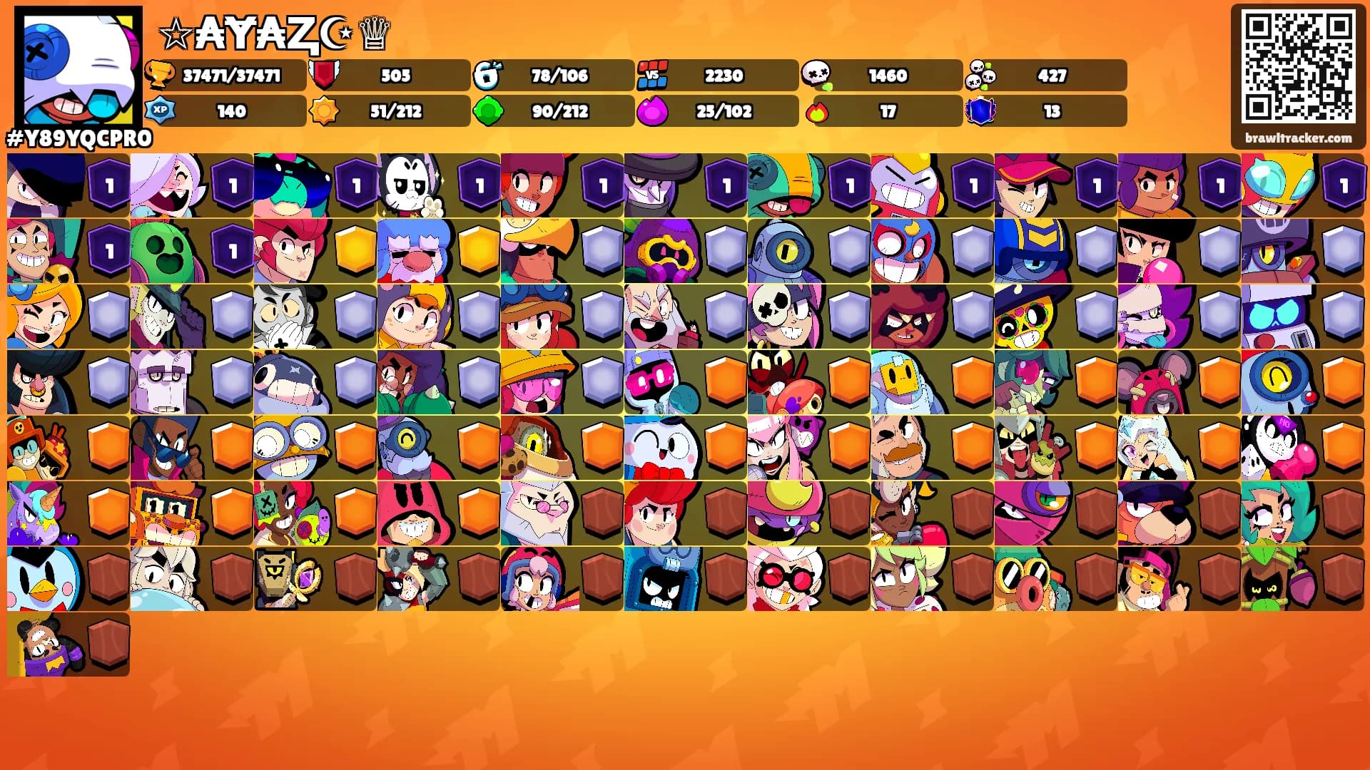 ☆₳Ɏ₳Ⱬ☪♕'s Ranks