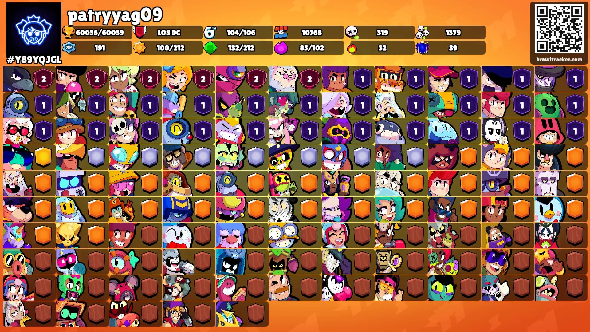patryyag09's Ranks