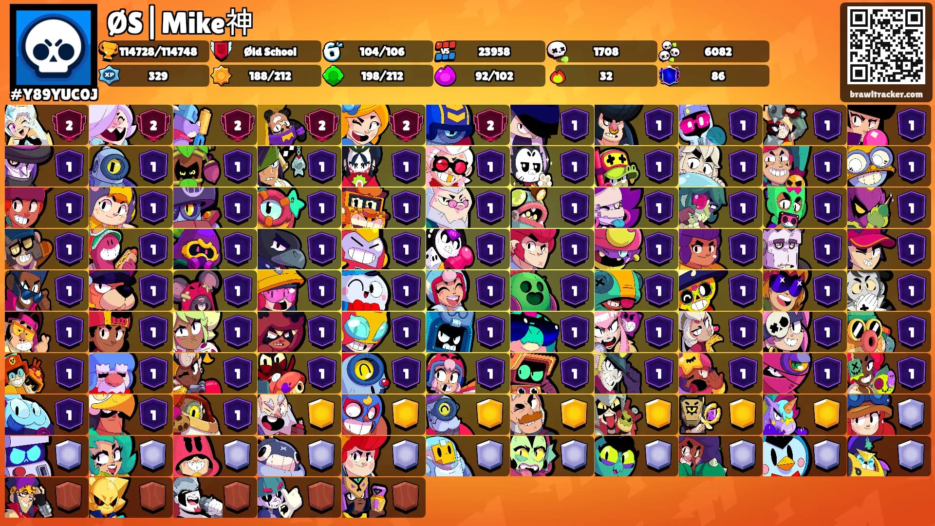 ØS|Mike神's Ranks