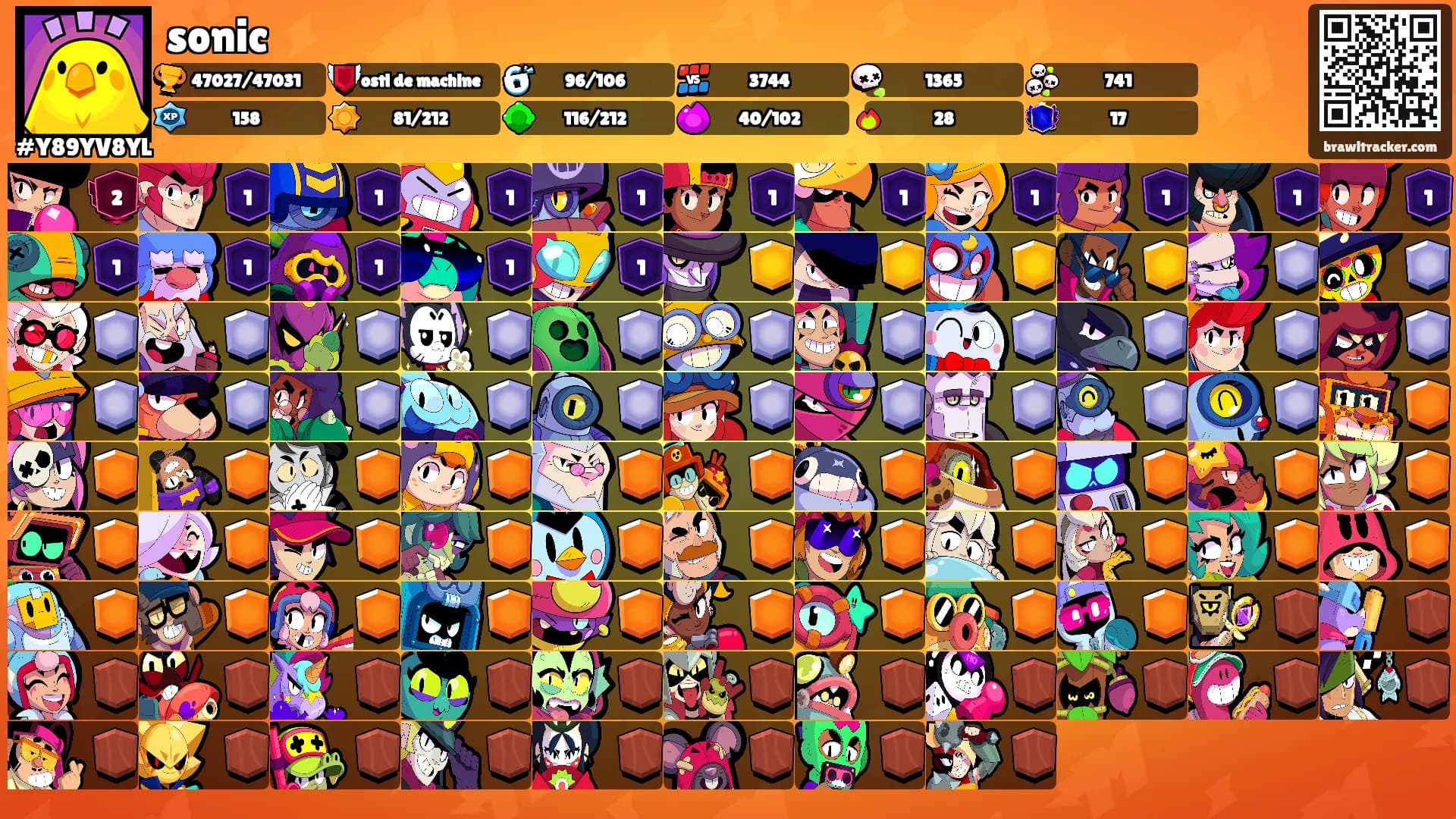 sonic's Ranks