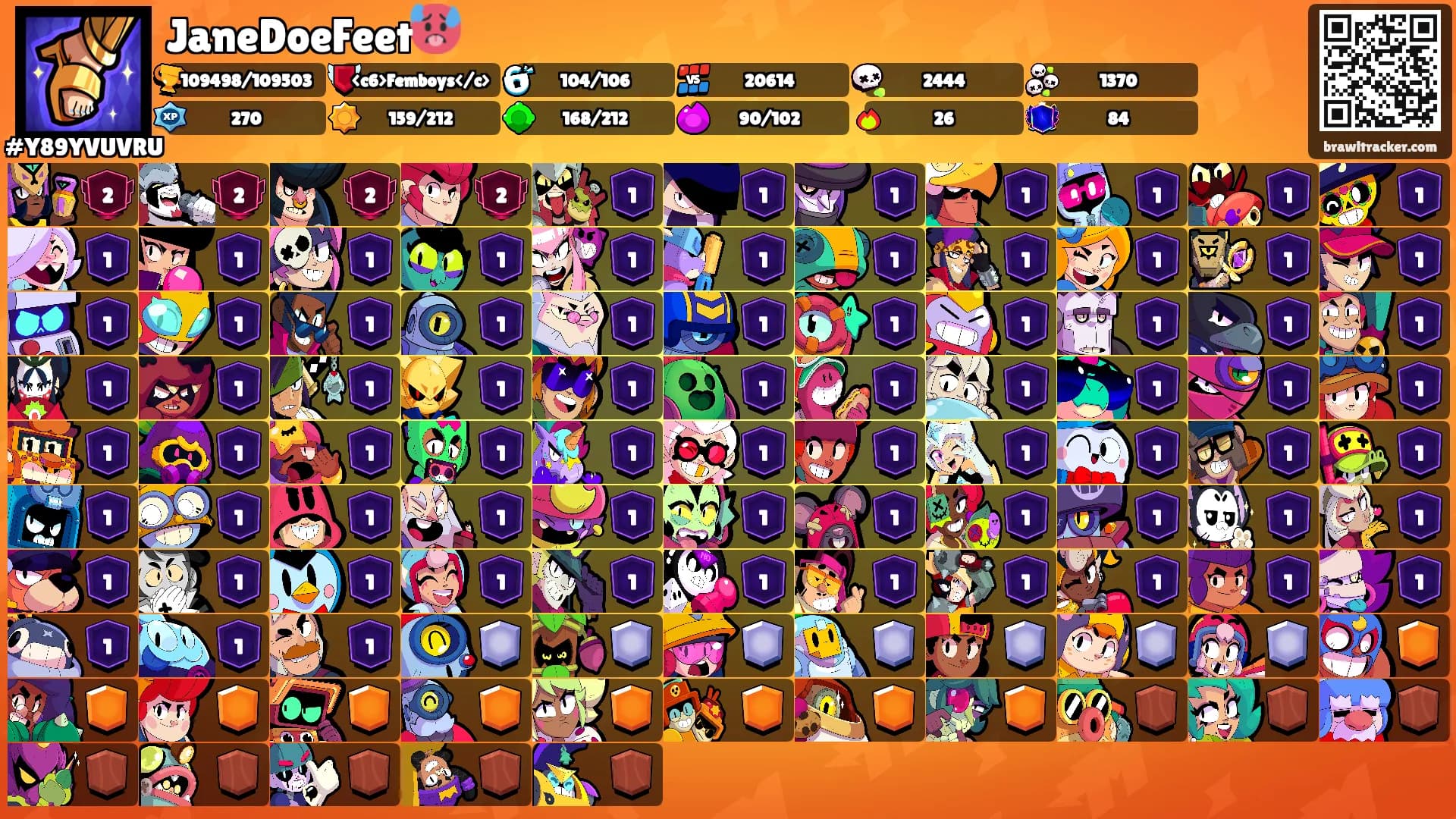 JaneDoeFeet🥵's Ranks
