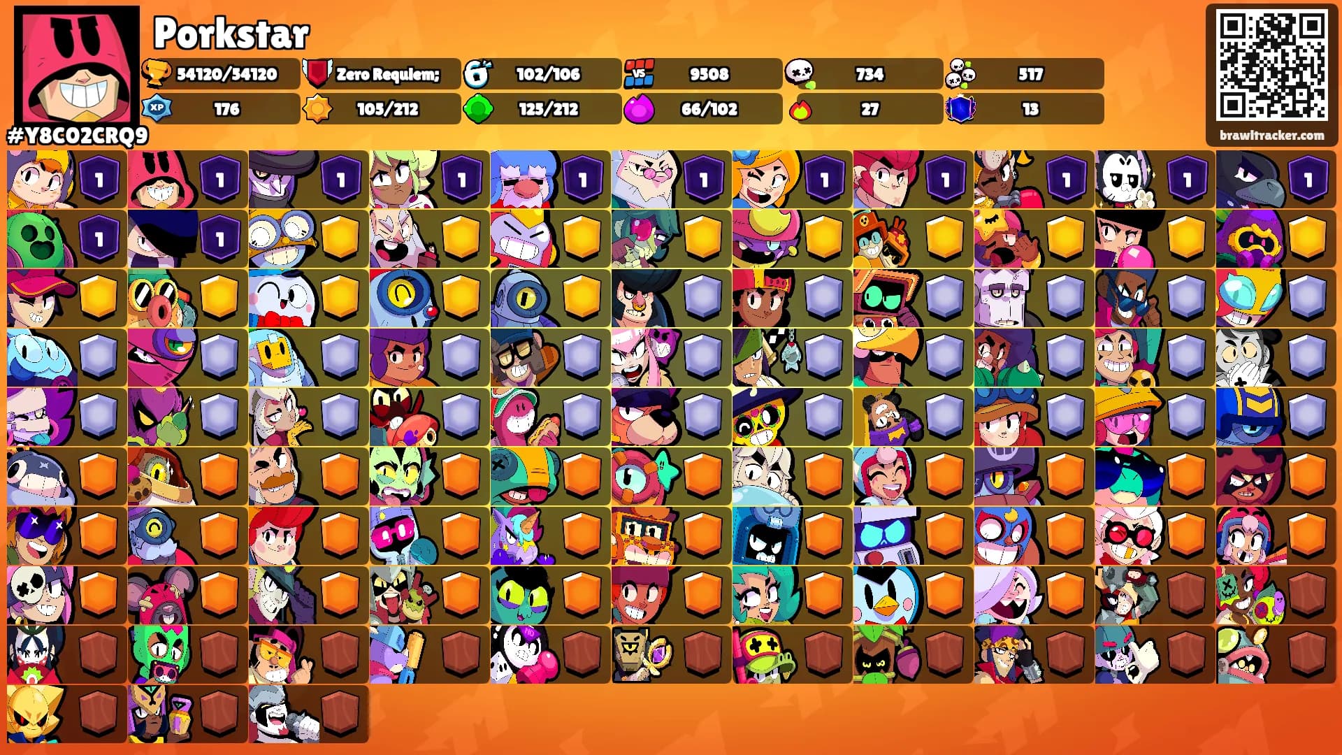 Porkstar's Ranks