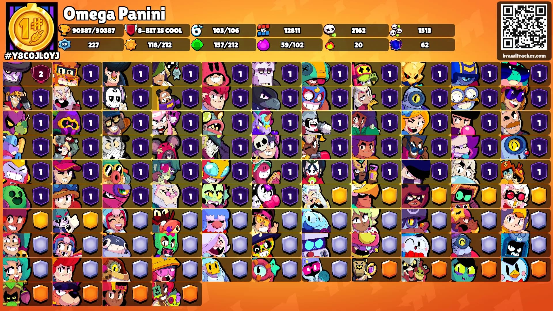 Omega Panini's Ranks