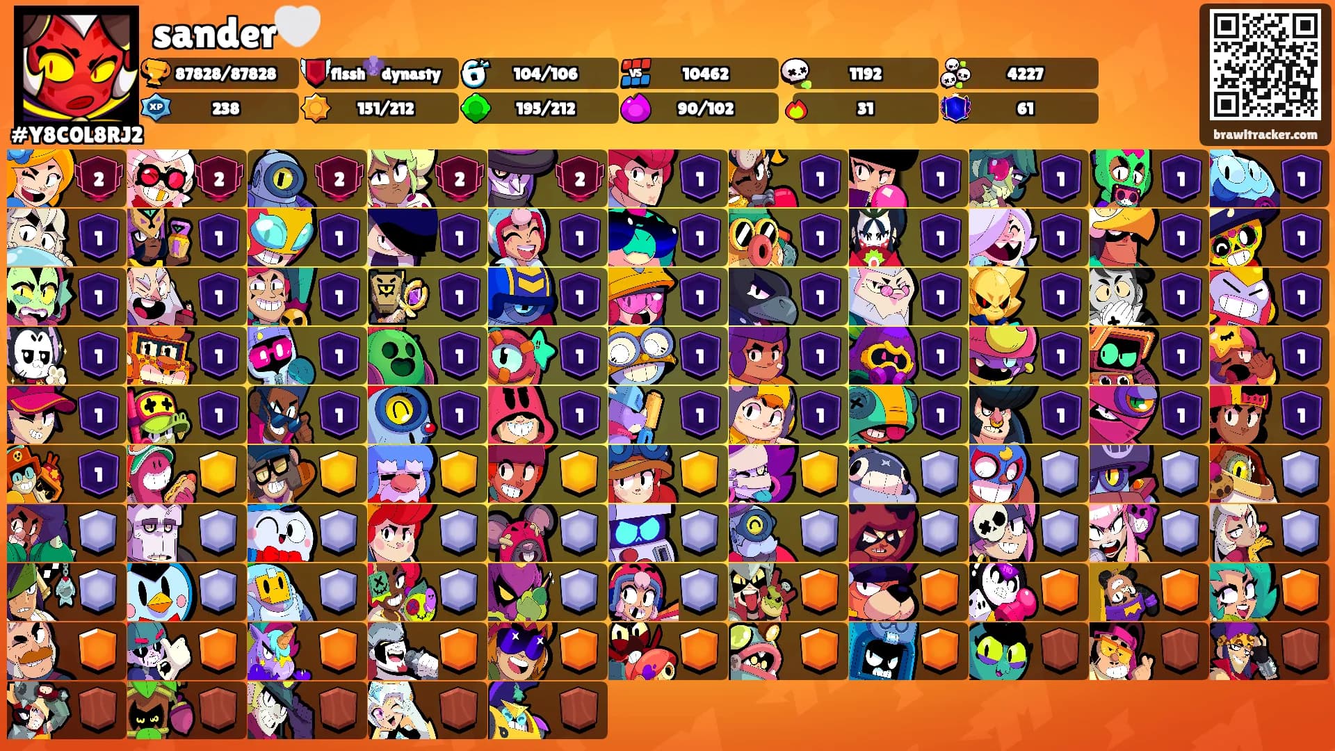 sander🤍's Ranks